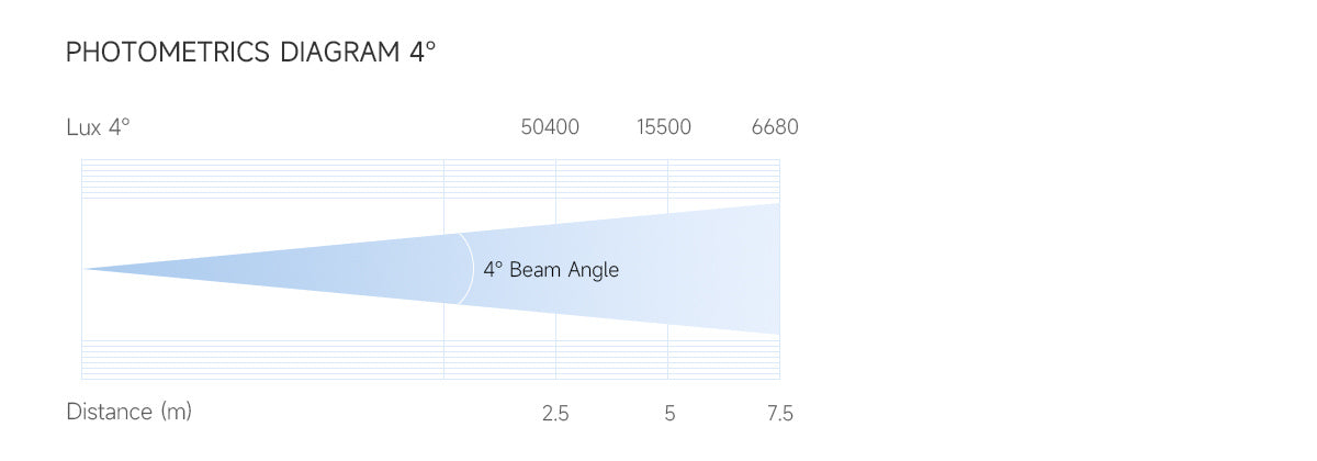 Bmiteq Nebula 1915 - Bmiteq